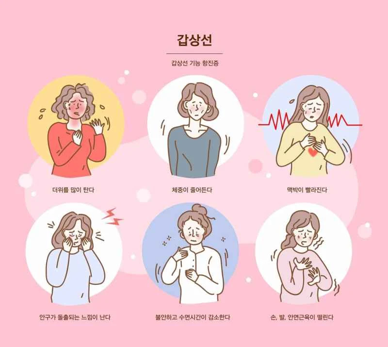 What are the symptoms and dangers of bacterial prostatitis in women?